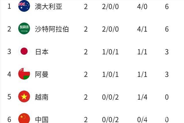 电报中说，军队已派出巨型空中战舰准备挟持着希塔一起出发去寻找天空之城雷帕特。